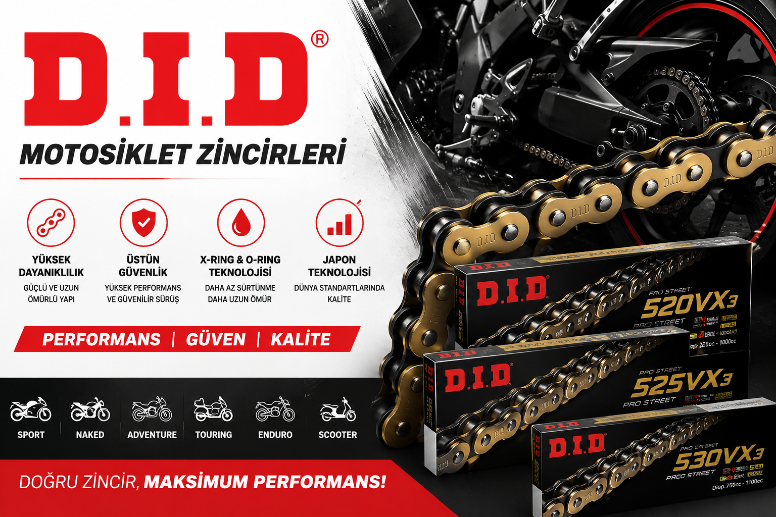 D.I.D. ZİNCİR