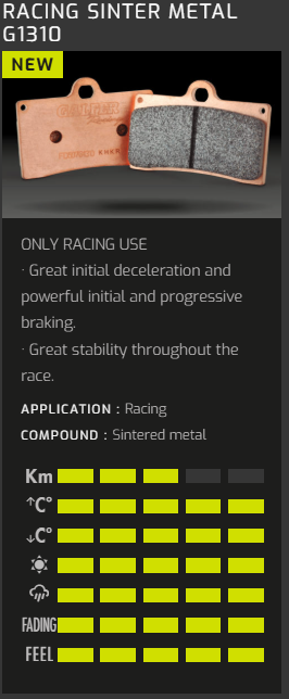 TRIUMPH STREET SCRAMBLER 900 ÖN FREN BALATASI 2019 SONRASI GALFER SİNTER RACING