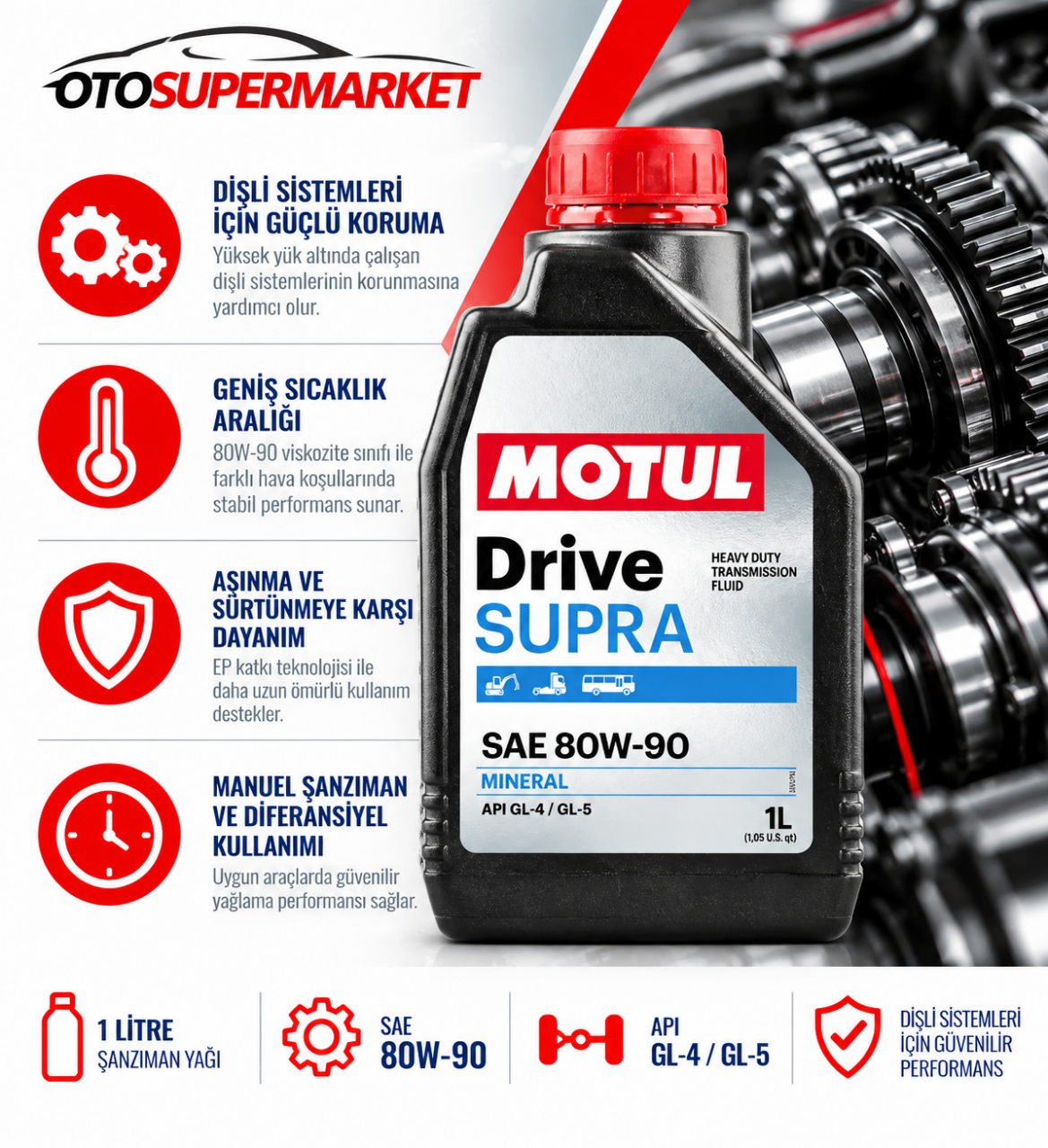 MOTUL Drive Supra 80W-90 1 Litre Şanzıman Yağı Ne İşe Yarar?