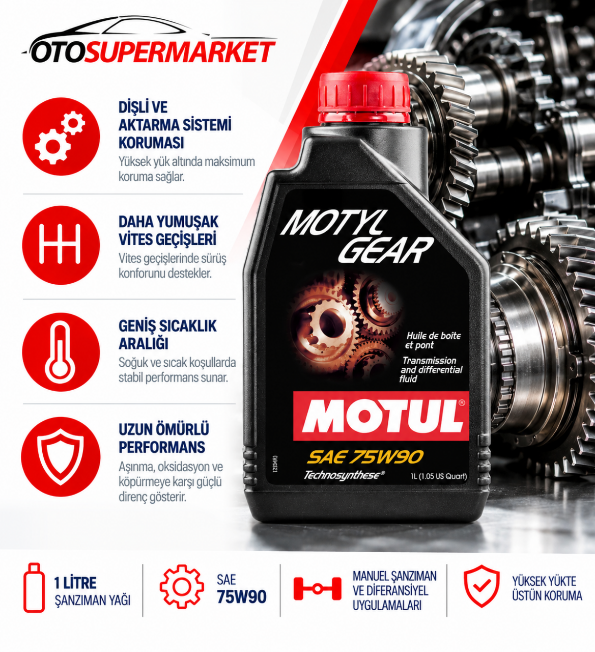 MOTUL MOTYLGEAR 75W90 1 Litre Şanzıman Yağı Ne İşe Yarar? 75W90 Nerede Kullanılır?