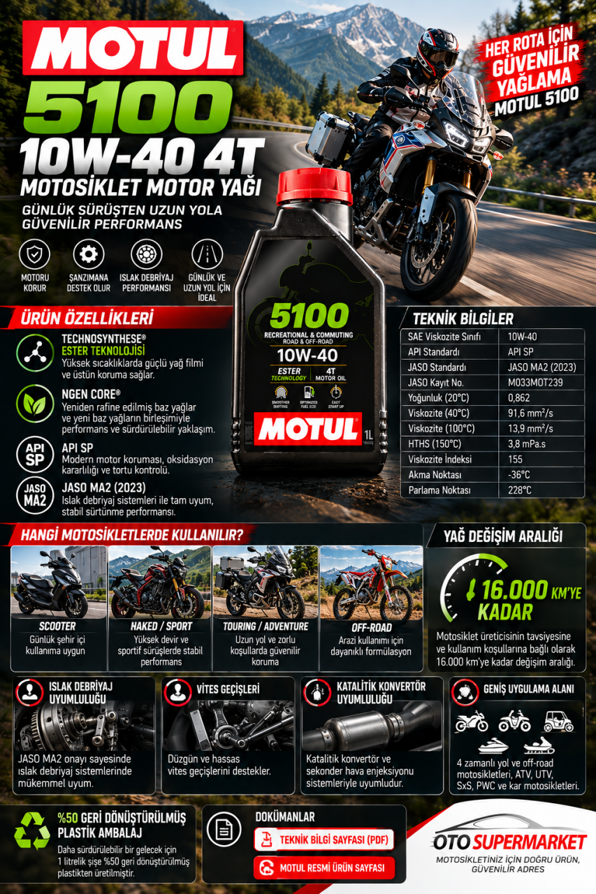 MOTUL 5100 10W40 4T 1 Litre Motosiklet Motor Yağı: Teknik Özellikleri, Kullanımı ve Detaylı Rehber