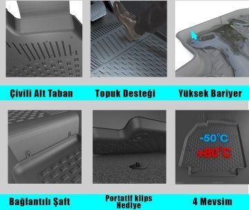 CİTROEN BERLİNGO 2008 2019 4.5 D PASPAS