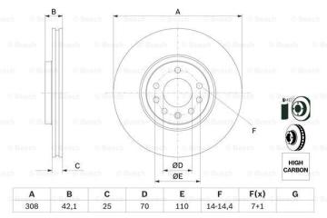 Opel Corsa D Ön Fren Diski 1.6 Turbo 308 mm Çap 2006-2014 BOSCH