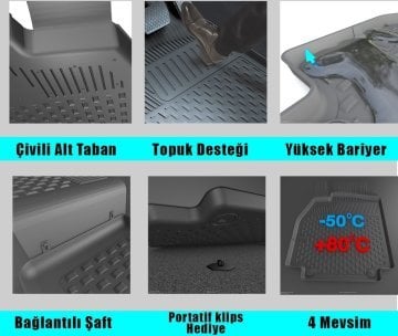HONDA CİVİC 2016 2019 4.5 D PASPAS