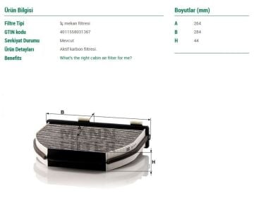 Mercedes C Serisi W204 Kasa C180 CGI Aktif Karbonlu Polen Filtresi 1.8 156 Beygir 2007-2013 MANN