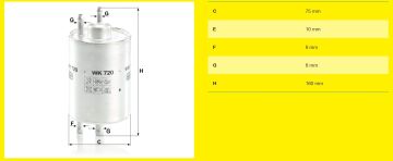 Mercedes C Serisi W203 Kasa C200 Kompressor Benzin Filtresi 1.8 163 Beygir 2001-2006 MANN