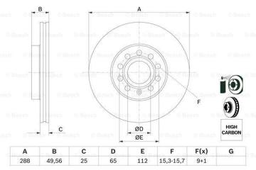 Volkswagen Caddy Ön Fren Diski 1.6 TDI 102 Beygir 288 mm çap 2011-2015 BOSCH