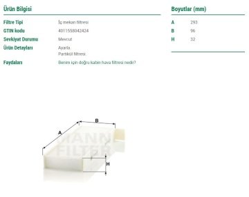 Citroen C4 Grand Picasso Polen Filtresi Bütün Modellere 2007-2013 MANN