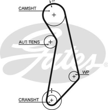 Audi A4 Triger Seti 1.6 102 Beygir Devirdaimli 2001-2004 GATES