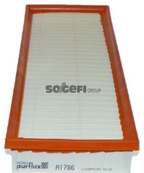 Opel Crossland X Hava Filtresi 1.2 Turbo 110 Beygir 2017 Sonrası PURFLUX