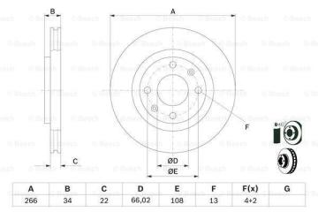 Citroen C3 Ön Fren Diski 1.4 HDi 92 Beygir 266 mm Çap 2002-2009 BOSCH