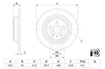 Ford Kuga Arka Fren Diski 1.5 TDCi Elektrikli El Freni İçin 316 mm Çap 2013-2019 BOSCH