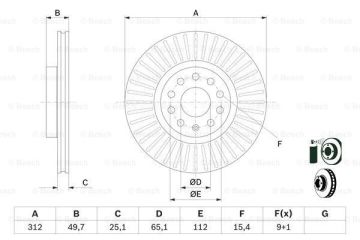 Volkswagen Caddy Ön Fren Diski 2.0 TDI 140 Beygir 312 mm Çap 2005-2010 BOSCH