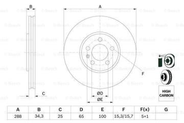 Volkswagen Golf 4 Ön Fren Diski 1.8T GTI 150 Beygir 288 mm Çap 1997-2004 BOSCH