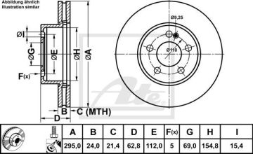 Mercedes C Serisi W205 Kasa C200 Ön Fren Diski 295 mm Çap Standart Paket İçin 2014-2021 ATE ORIGINAL