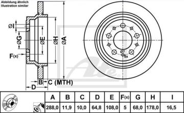Volvo V70 2.Nesil Arka Fren Diski 288 mm Çap 2001-2007 ATE ORIGINAL