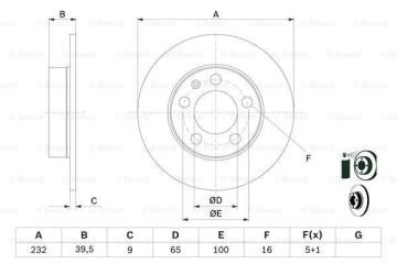 Skoda Fabia Arka Fren Diski 1.2 TSI 90 Beygir 232 mm Çap 2006-2015 BOSCH