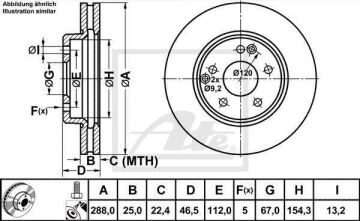 Mercedes C Serisi W203 Kasa C220 CDI Ön Fren Diski 288 mm Çap Standart Paket İçin 2001-2006 ATE ORIGINAL