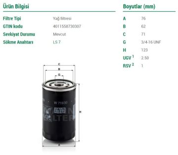 Volkswagen Passat B5 Yağ Filtresi 2.0 115 Beygir 2001-2005 MANN