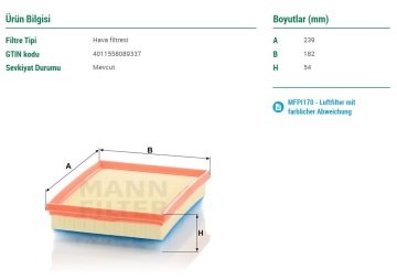 Peugeot 208 Hava Filtresi 1.5 BlueHDi 100 Beygir 2012-2018 MANN
