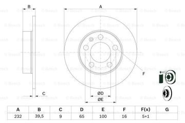 Skoda Fabia Arka Fren Diski 1.4 16V 75 Beygir 232 mm Çap Arkası Disk Olan Modellere 2000-2007 BOSCH