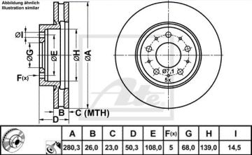 Volvo S70 Ön Fren Diski 280 mm Çap 1997-2000 ATE ORIGINAL