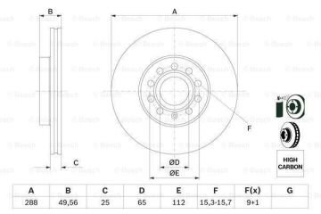 Audi A3 Ön Fren Diski 30 TFSI 1.0 110 Beygir 288 mm Çap 2020 Sonrası BOSCH