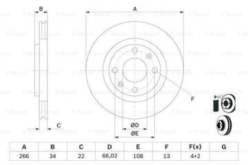Peugeot 208 Ön Fren Diski 1.5 BlueHDi 100 Beygir 266 mm Çap 2012-2018 BOSCH